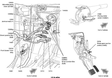 2004 ford freestar smart junction box location|Ford Smart Junction Box Problems [With Solutions].